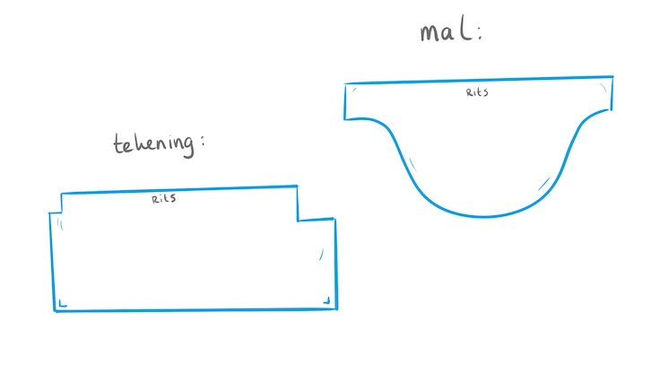 tekening of mal